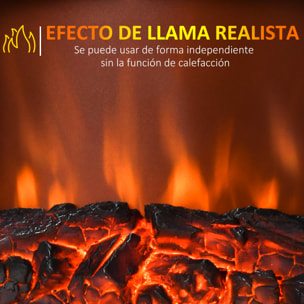 Chimenea Eléctrica Portátil 1000/2000W con Llama Simulada Termostato Ajustable y Protección Sobrecalentamiento para Salas de hasta 25m² 36,5x24x45,5 cm Blanco