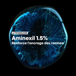 Aminexil Advanced - Traitement Anti-Chute Cheveux 10x6ml