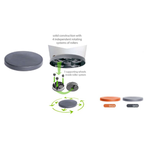 Plataforma movil para macetas prosperplast de plastico redonda con 4 ruedas 39 x 39 x 4,5 cm en color antracita