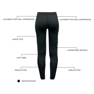 Leggings da corsa a compressione Blueball da donna, lunghi fino a metà lunghezza, neri