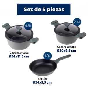 Set 5pcs bateria de cocina aluminio fundido ind