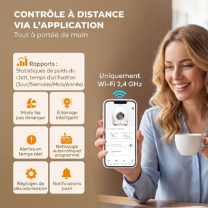 Bac à litière autonettoyante pour chat - maison de toilette autonettoyante - 72L - blanc
