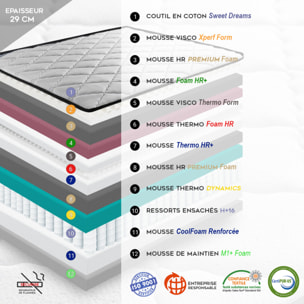 Matelas Céleste | Mémoire de forme et ressorts ensachés | 29 cm | Facilite la circulation sanguine