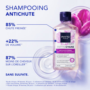 Phytocyane - Shampooing Antichute Femme