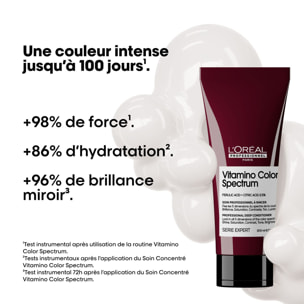 Vitamino Color Spectrum - Soin Concentré Fixateur du Spectre Coloriel 200 ml