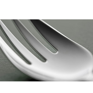 Fourchette CPB 2091