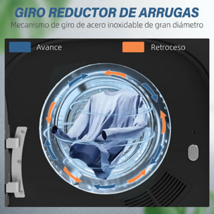 Secadora de Evacuación 4 kg, Secadora de Ropa 800W, Función Antiarrugas, Función Esterilizar, 5 Programas, Carga Frontal, Fácil de Planchar, Tambor Inox, Montable en Pared o Suelo, Negro