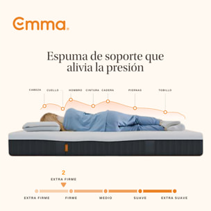 Colchón Emma One | viscoelástico | económico | 18cm
