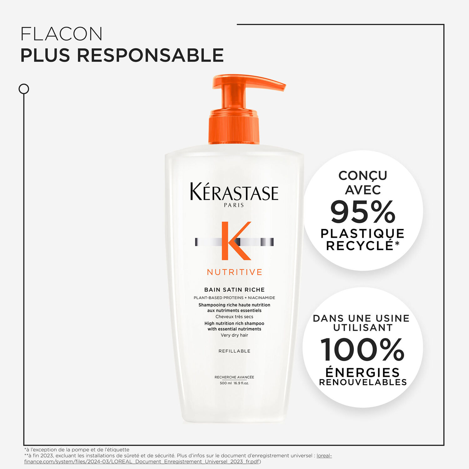 Nutritive - Bain Satin Riche