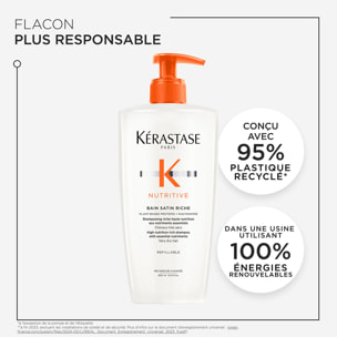 Nutritive - Bain Satin Riche