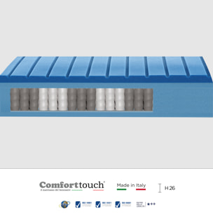 "Spark" H26 cm 90x200 guanciale Memory OMAGGIO a molle insacchettate indipendenti ,7 zone a portanza differenziata arrotolato