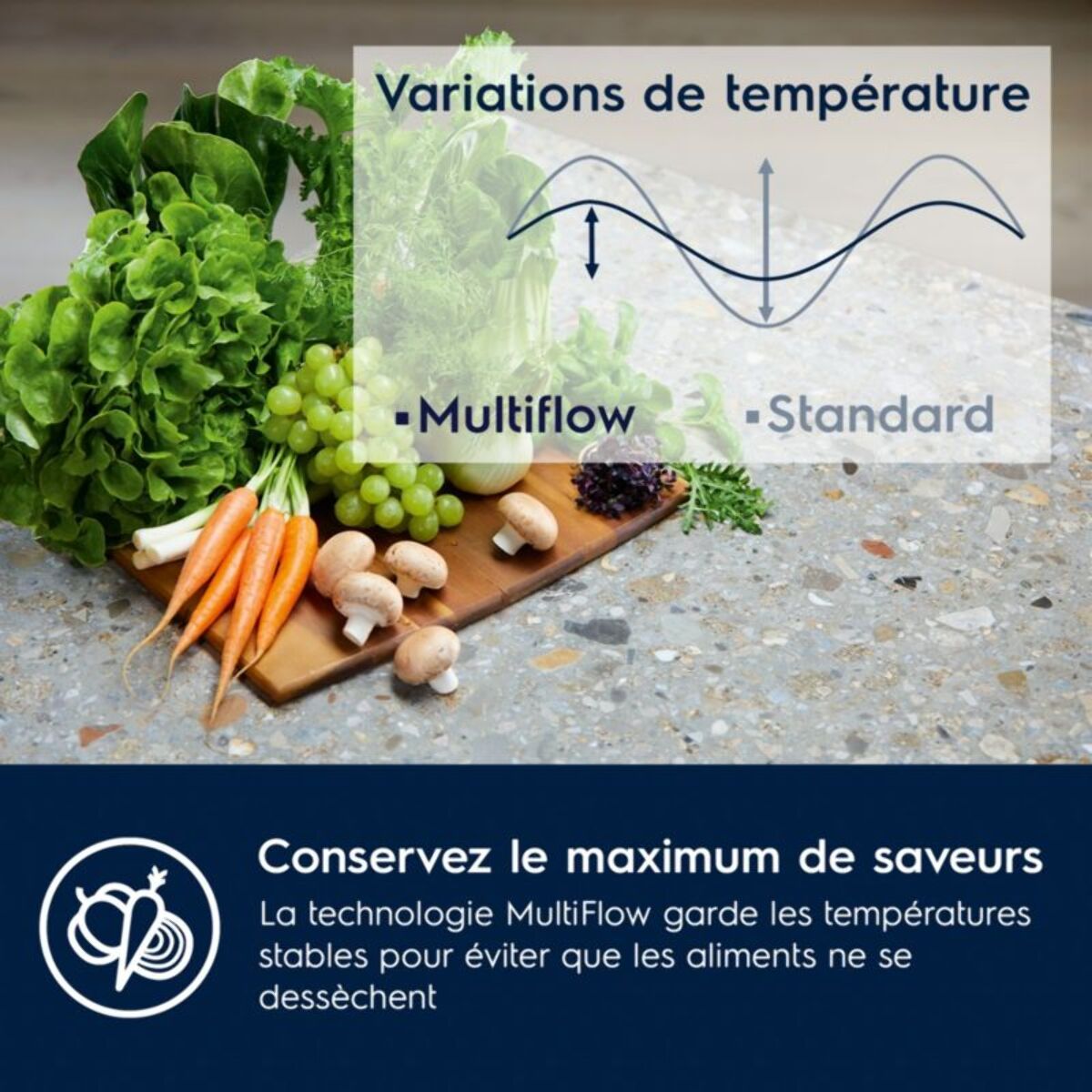 Réfrigérateur combiné encastrable ELECTROLUX KNT6ME18S4