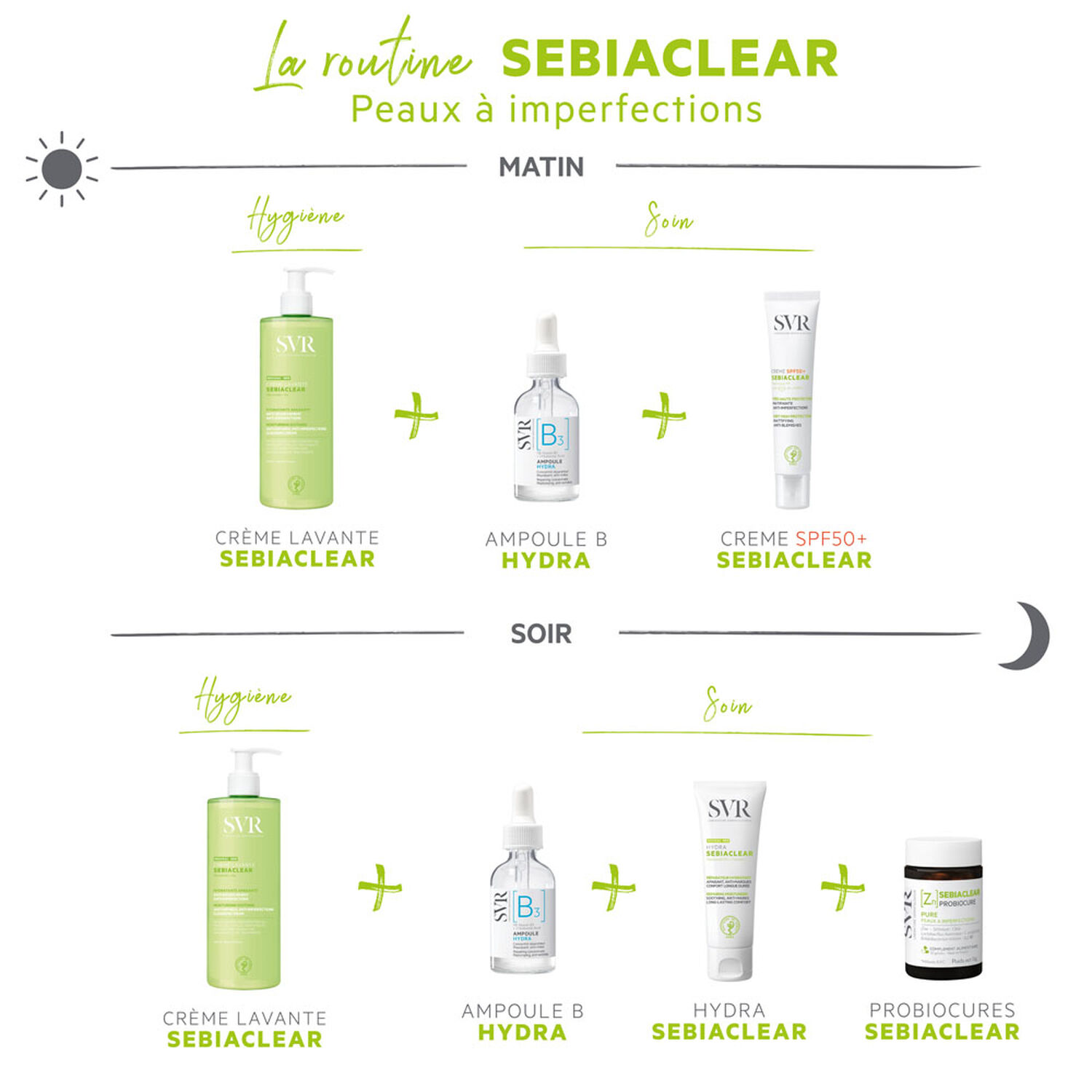 Sebiaclear - Crème Lavante