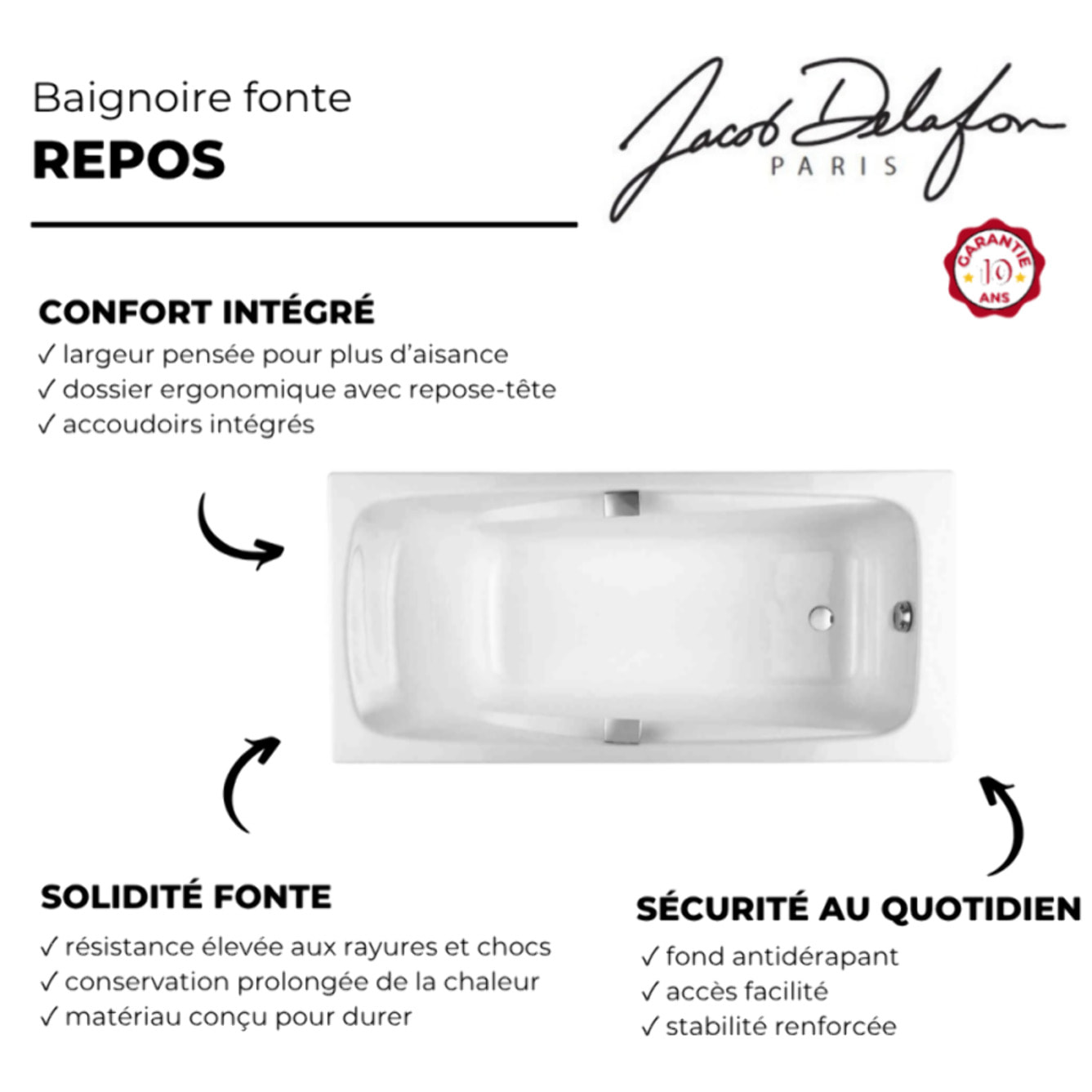 Baignoire droite en fonte 170 x 80 Repos