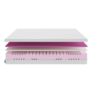 Cecotec Matelas One+ 180 x 200 3 Couches, 18 cm de Hauteur, Haute Fermeté, Noyau