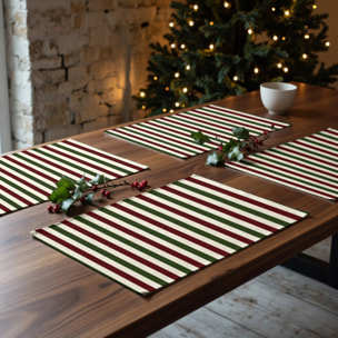 Lot de 2 sets de table anti-taches Christmas Wish 14 1225