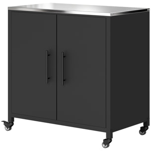 Meuble de Rangement de Jardin en Métal avec Roulettes Noir