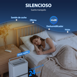 Deshumidificador 35L/Día, Deshumidificador de Humedad, para 40-90 ㎡, Luz Indicador de Humedad, Depósito 5,5 Litros, Drenaje Continuo, Temporizador 24H, Pantalla LED, Secado Ropa, Blanco