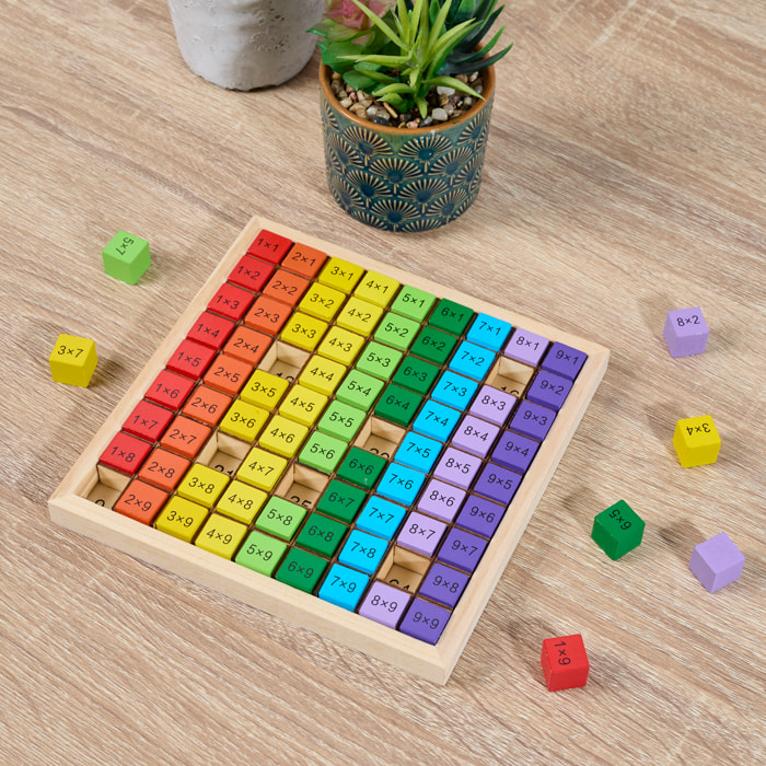 JEU JE COMPRENDS LES MULTIPLICATIONS