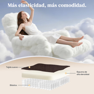 Sillón Relax Reclinable Eléctrico Levanta Personas, con Puerto USB, Sillón Elevador, con Control Remoto, Asiento Ancho, Reposapiés, Tapizado en Terciopelo, Bolsillos Laterales, Marrón