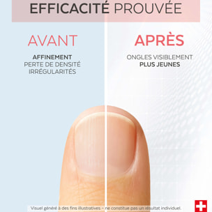 Collagène - Sérum Collagène Anti-Åge Redensifiant Ongles & Contours 6ml