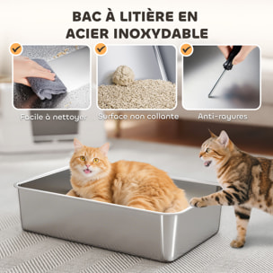 Bac à litière avec ouvercle pivotant 100° inox gris clair