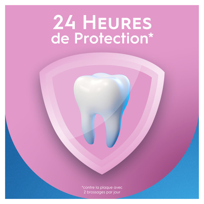 Lot de 4 dentifrices PRO EXPERT - Dents Sensibles - 75ML