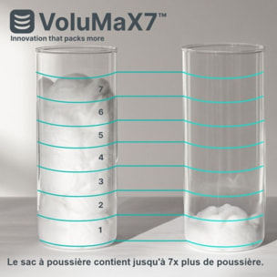 Aspirateur balai THOMAS avec sac BX7