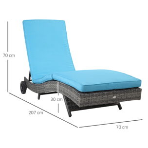 Bain de soleil transat grand confort - dossier inclinable 5 positions roulettes - matelas déhoussable inclus - résine tressée bleu