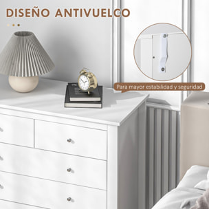 Cómoda con 5 Cajones, Cómoda Dormitorio con Patas Elevadas, Cajonera para Salón, Oficina, Estilo Moderno, 79x39,5x80,5 cm, Blanco