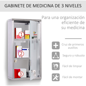 Armario de Medicinas con Cerradura 25x12x48cm Plateado