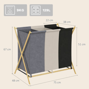 Cesto para Ropa Sucia Plegable con 3 Compartimentos Capacidad de 129L Cesta para la Colada con Estructura Forma de X de Bambú y Bolsas Extraíbles 75x48x67 cm Multicolor