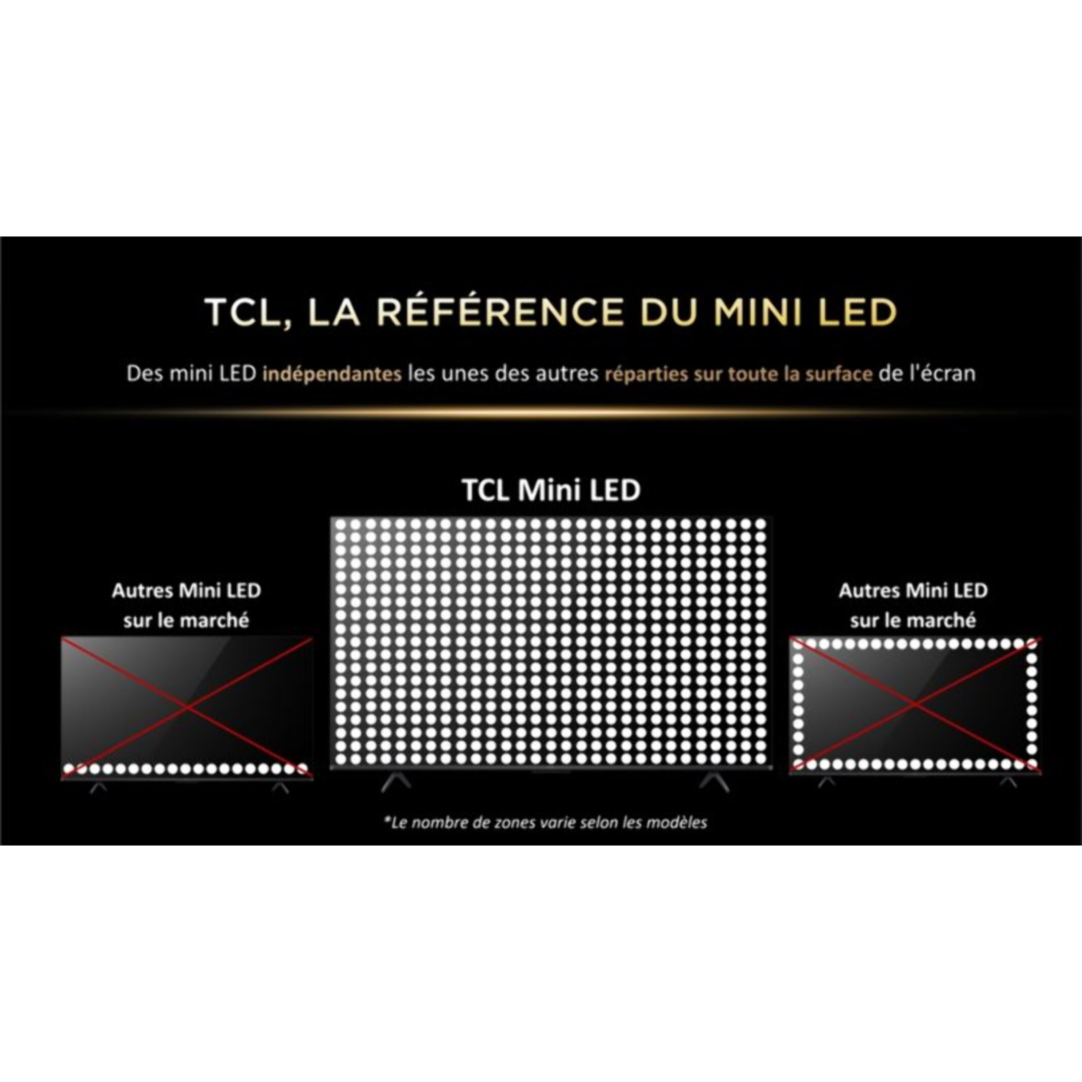 TV Mini LED TCL 50C69K (2026) 50" (126 cm)