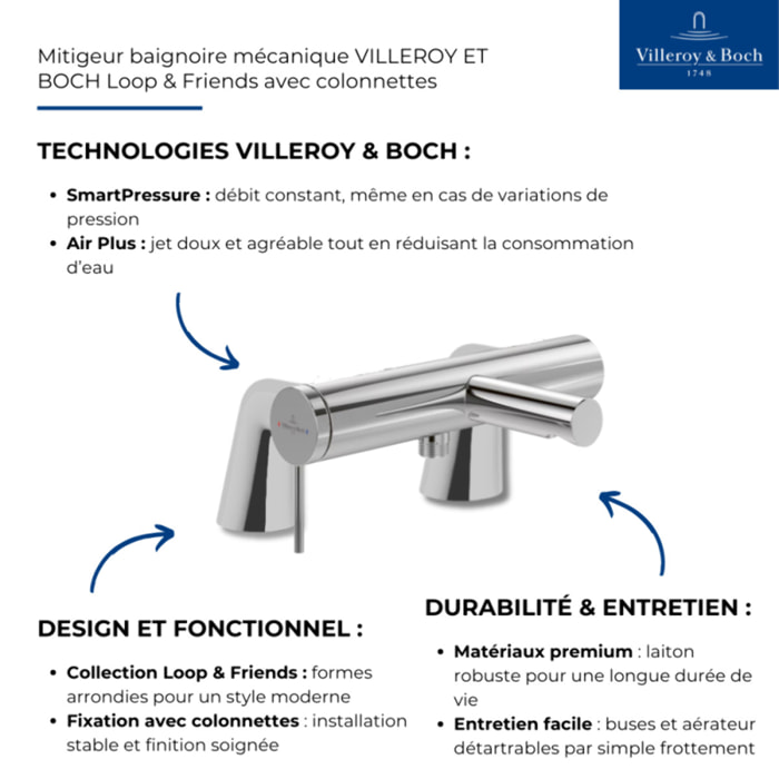 Mitigeur baignoire mécanique Loop & Friends avec colonnettes