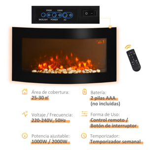 Chimenea Eléctrica de Pared Calefactor Estufa Eléctrica 1000/2000W Llama Mando