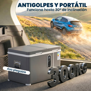 Nevera Portátil Eléctrica 35L 12/24/240V Refrigerador de Coche con Compresor Doble Zona Control por App Bluetooth Luz LED Pantalla Modos ECO y MAX de -20℃ a +20 ℃ Asa para Viajes Camping