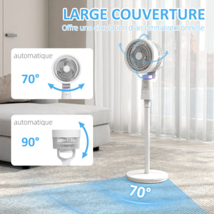 Ventilateur sur pied oscillant 40W 3 vitesses timer 7H télécommande blanc