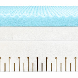 Matelas Ergonomique | Matelas mémoire de forme pour literie électrique |23cm