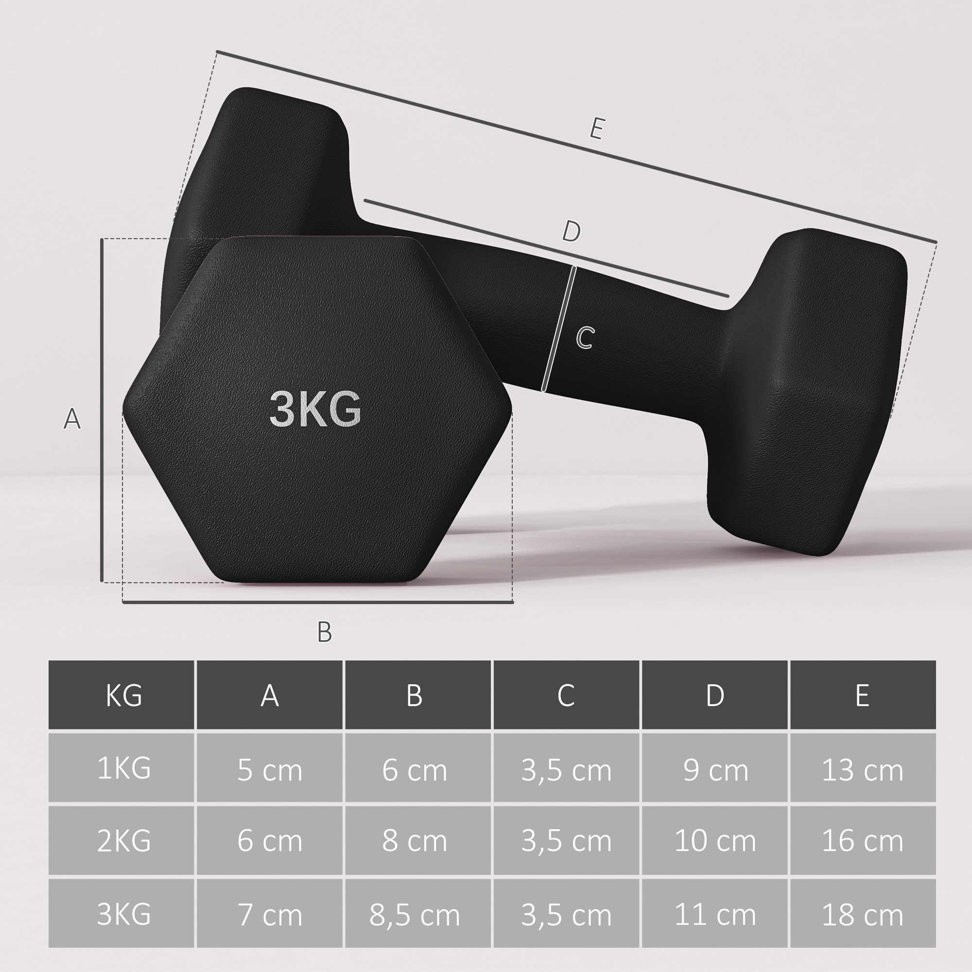 Ensemble d'haltères hexagonaux courtes total 12 Kg - support d'haltères incluses - pour la musculation, 6 haltères - 2 x 1kg, 2 x 2kg, 2 x 3kg