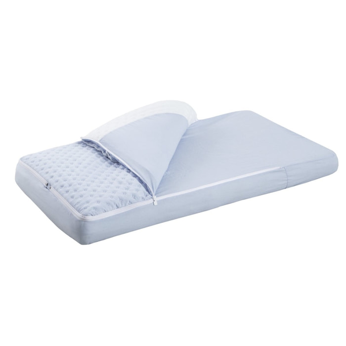 Cambrass Saco De Cuna I/V Soft