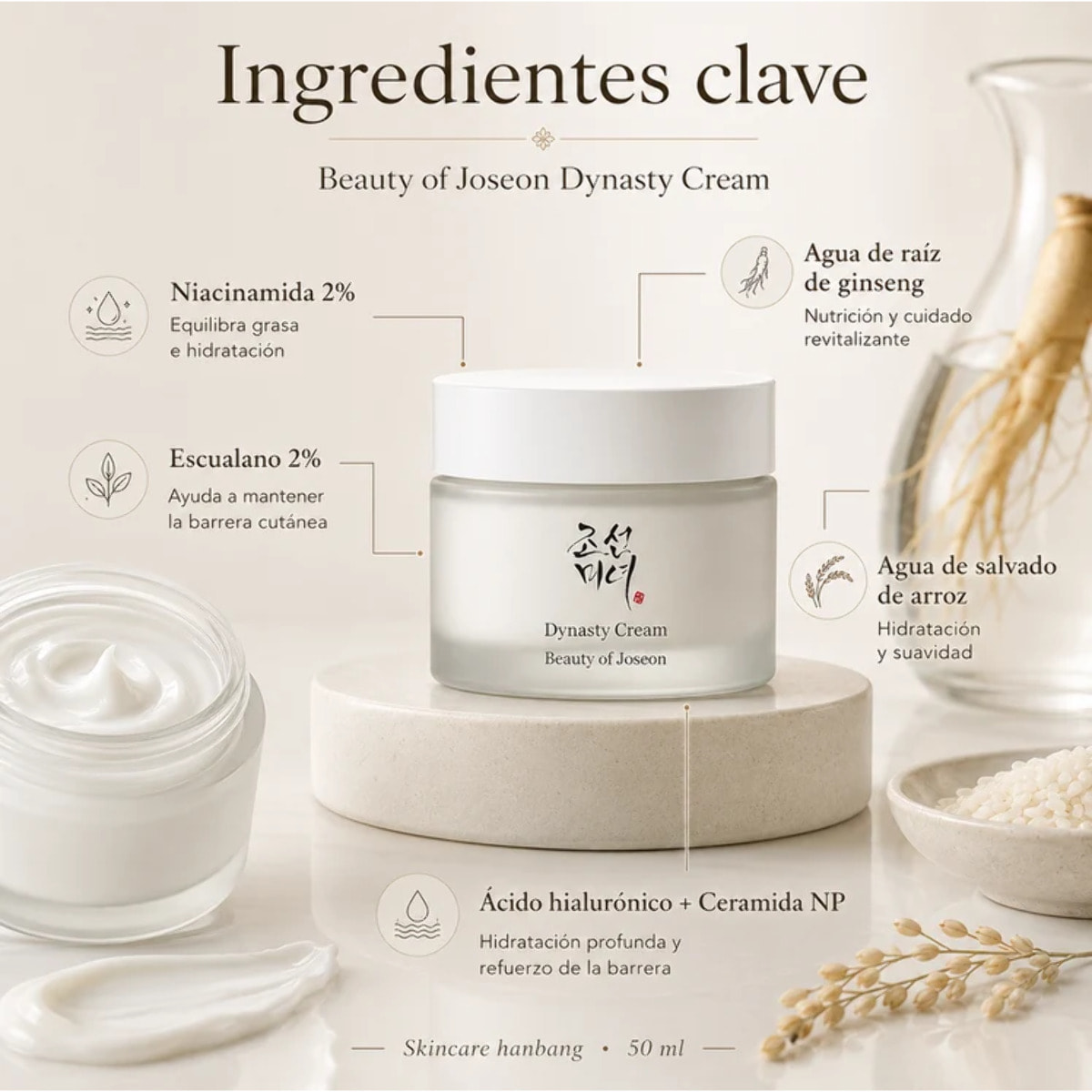 Crema Facial Dynasty Cream Beauty of Joseon 50 ml