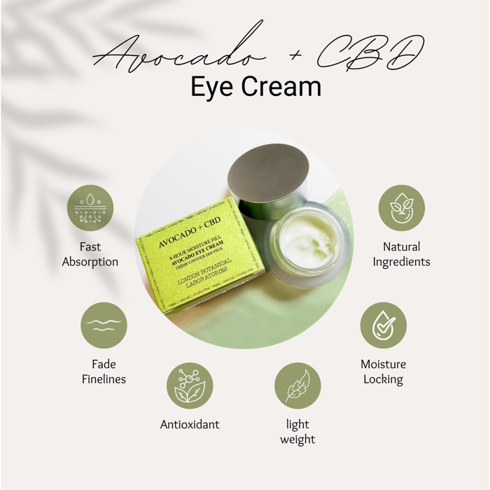 Crema de Ojos Aguacate + CBD 15ml