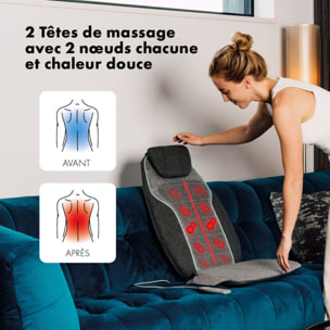 Siège ZEN de massage Atlas Shiatsu & aromathérapie