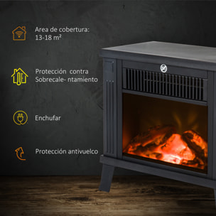 Chimenea Eléctrica tipo Estufa Calefactor de Leña 600W/1200W 38.5x22x30.5cm Negro