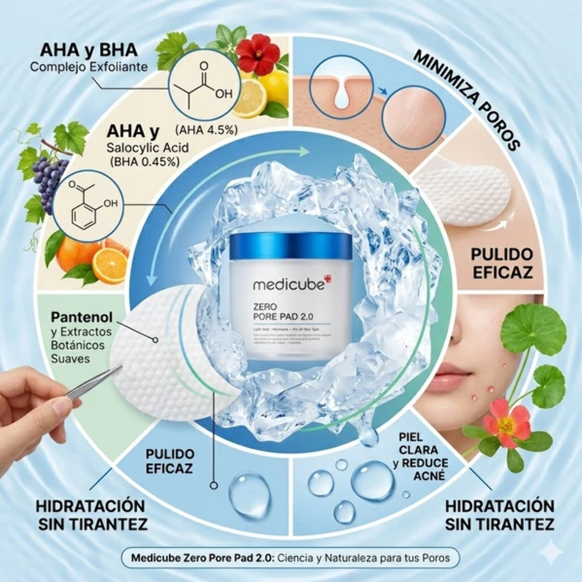 Discos exfoliantes Zero Pore Pad 2.0 Medicube 70 pads