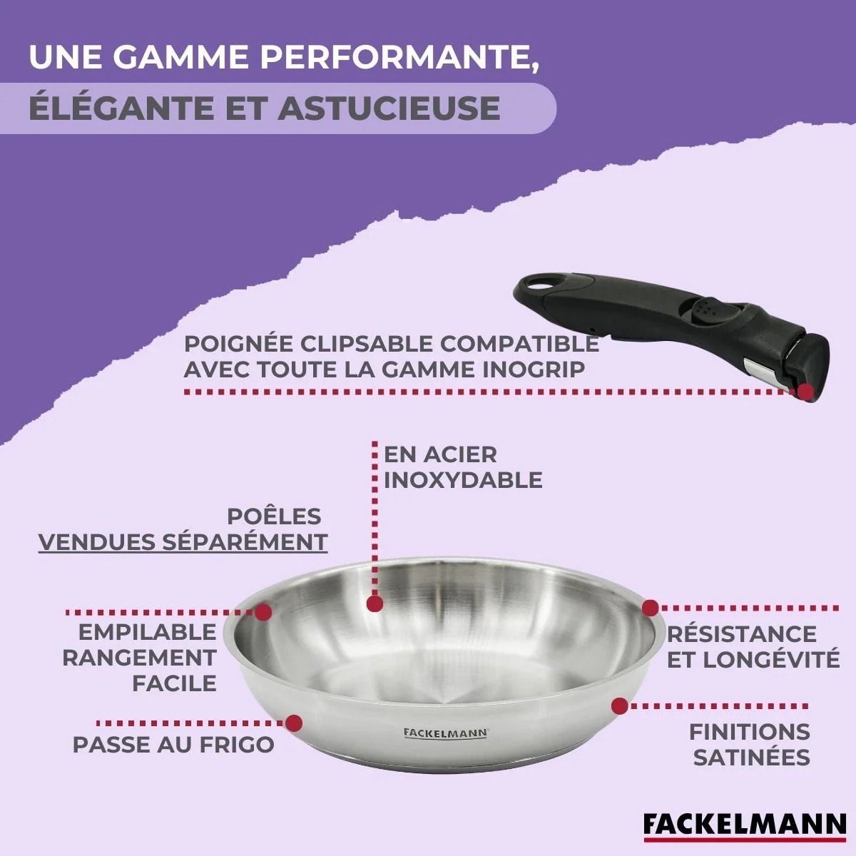 Manche amovible pour poêles Fackelmann InoGrip