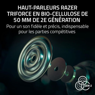 Casque gamer RAZER BLACKSHARK V3 PRO NOIR