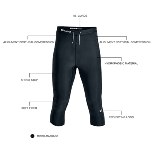 PANTALONI CAPRI A COMPRESSIONE DA RUNNING DA UOMO BLUEBALL IN NERO.