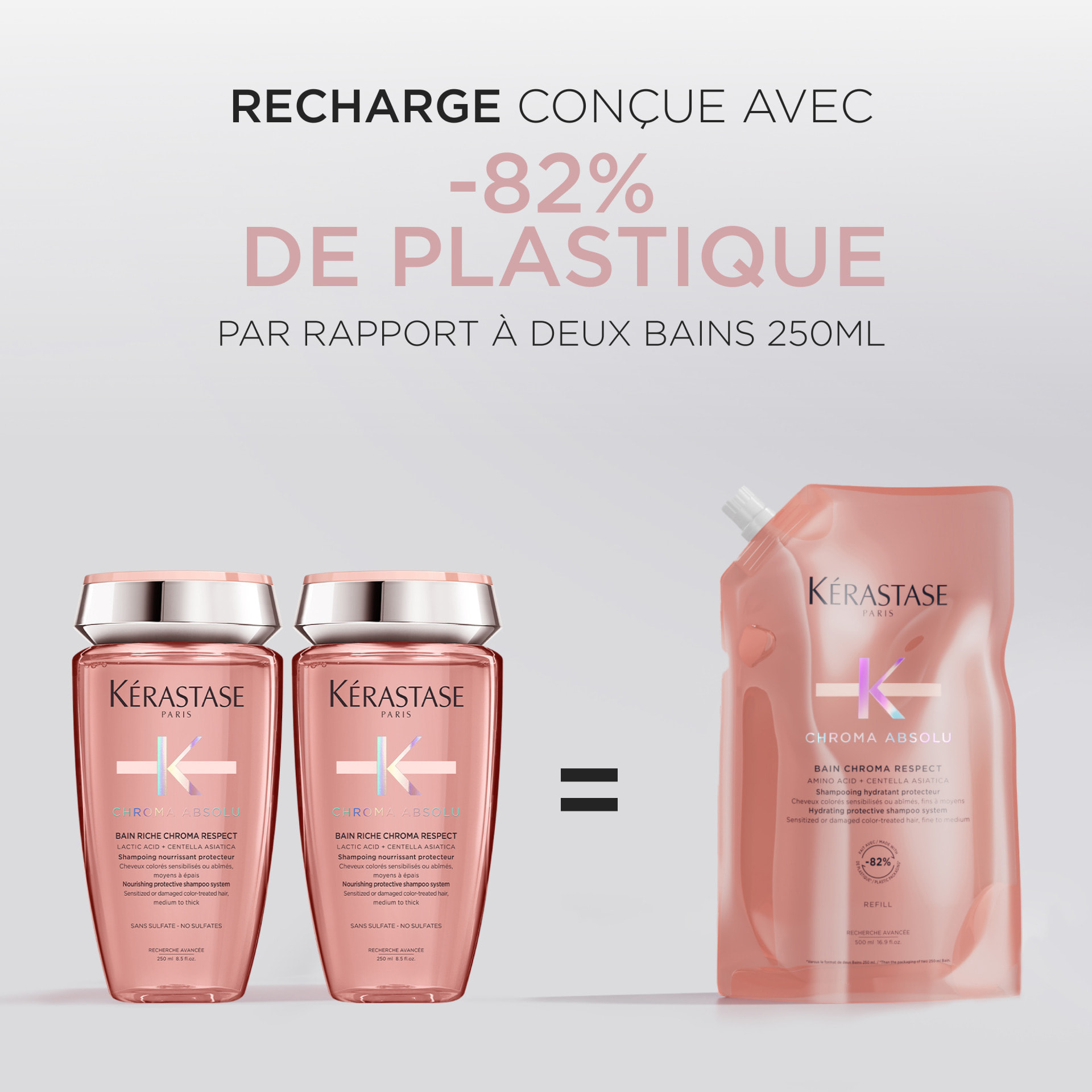 Chroma Absolu - Recharge Shampoing protecteur doux hydratant pour cheveux colorés 500ml