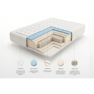 Matelas Royal Spring Premier Ressorts ensachés, 30 cm, 2 places - Moonia